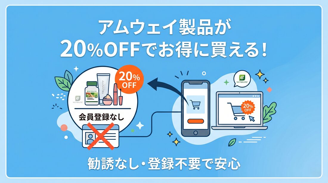 シェアバーのリンク集サイト